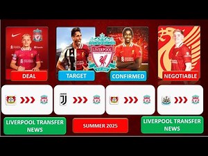 🚨 LIVERPOOL LATEST TRANSFER NEWS SUMMER 2025 💥 Targets,Signings & Rumours ~ 4 IN & 3 OUT