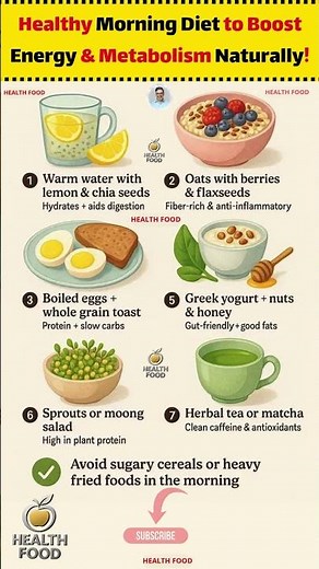 7-Day Morning Diet Plan to Boost Energy & Metabolism Naturally #MorningDiet #BoostEnergy