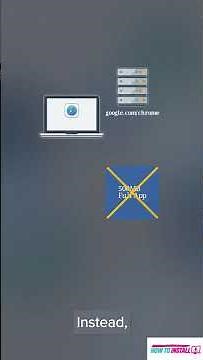 How to Install Google Chrome on a Laptop? - A short Guide 2026
