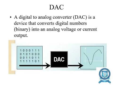 24EC201 3.3 ADC DAC