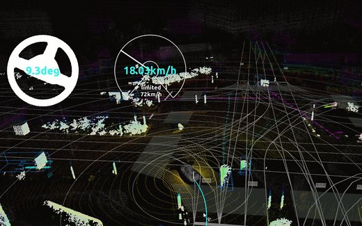 Autoware.Universe: Rosbag Replay Simulation