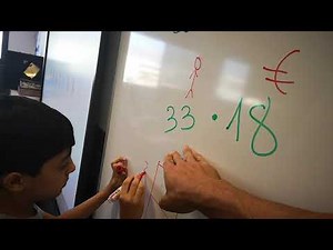 5°. La multiplicación.La técnica italiana.