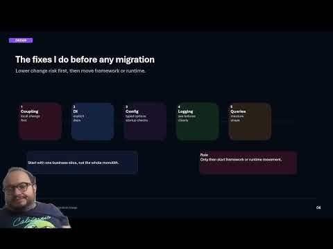What I Would Fix First in an Old .NET Codebase Before Any Migration
