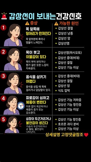 🩺 갑상선 이상이 의심되는 신호 5가지 #갑상선 #갑상선결절 #갑상선기능저하증