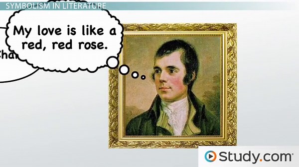 Imagery & Symbolism in Literature | Overview & Examples
