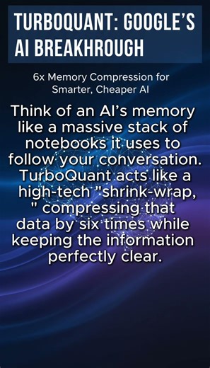 TurboQuant #TurboQuant #GoogleResearch #AI #MachineLearning #LLM #KVCache #TechNews #Innovation