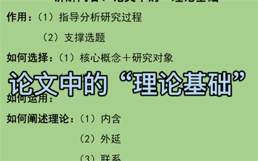 论文中的理论基础怎么写~怎样用？！