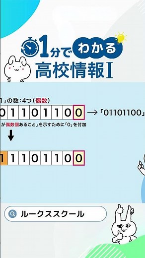 【高校情報Ⅰ】パリティビット #shorts #ルークススクール #共通テスト