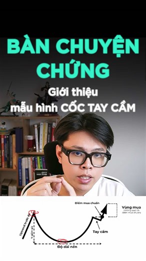 [PHẦN 15]: Mẫu hình cốc tay cầm là gì? - Phần 1 - Bàn chuyện chứng #stocks #dautu #cophieu #nvnm #chungkhoan