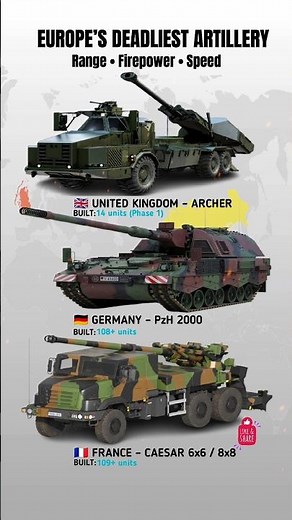 Modern Artillery Showdown: Germany vs France vs UK