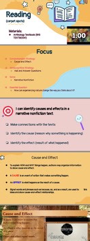 Wonders 5th Grade - Unit 1 Week 1 Day 3