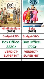 469K views · 1.3K reactions | Hindi Medium Vs Bala Box Office Collection | Irfan Khan | Ayushmann Khurrana | Yami Gautam | Bhumi P | Shree Durga Review | Facebook