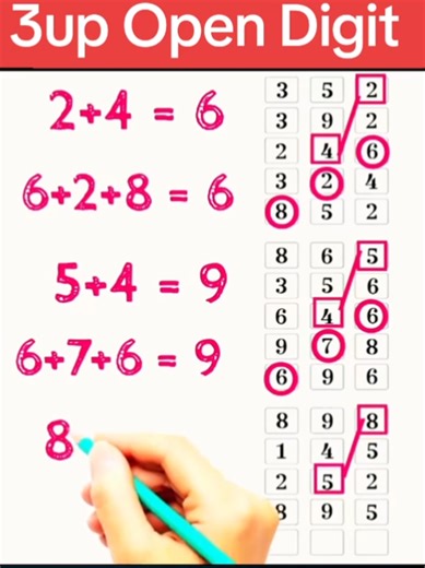 3up Open Digit: নতুন হিসেব 30.12.2025 এর জন্য