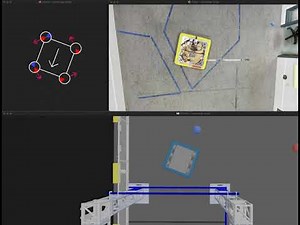 FRC 6328 Swerve Code Visualization