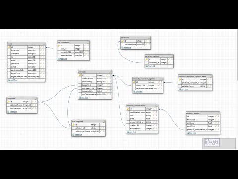 03. Ecommerce Database design, product combinations (part 2) | Laravel Vue Ecommerce Development