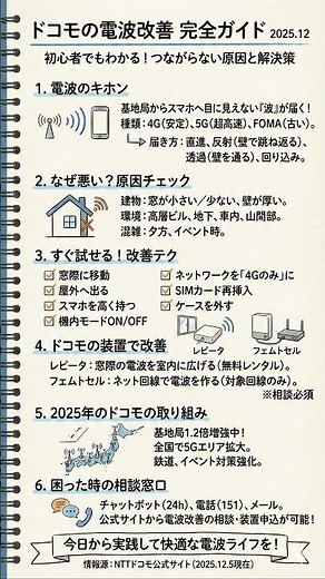 ドコモの電波状況を良くするための完全ガイド