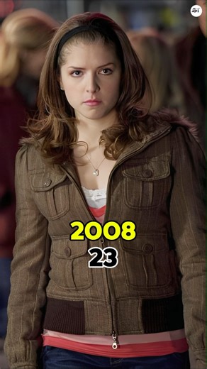 😍 Twilight (2008) Cast Glowup ?