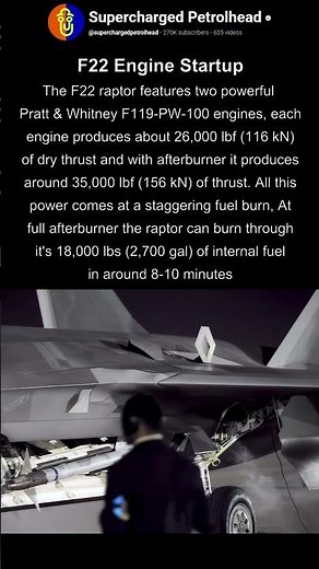 F22 Raptor startup