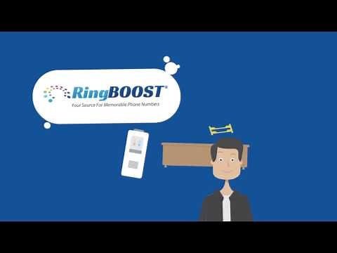 Vanity Phone Numbers for Business Explained