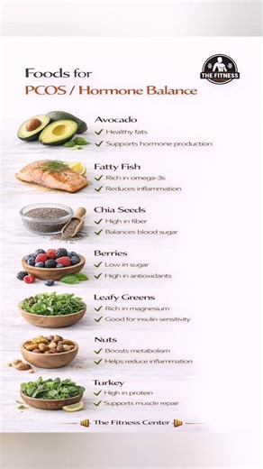 Foods for PCOD / Hormone Balance #pcod #pcodawareness #hormones #health #shorts #hormonebalance