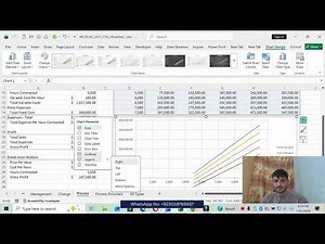 Sam Critical Thinking Project 1c Excel Module 08 Performing What-if Analysis