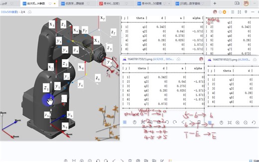 改进DH参数详解-和_mh_和-运动学-哔哩哔哩视频