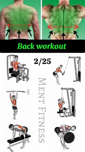 Back workout #MuscleBuilding #StrengthTraining #GetFit #Bodybuilding #Fitness #Workout