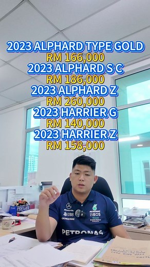 109K views · 224 reactions | 2023 TOYOTA ALPHARD 2.5 S C (Un-Reg) RM...