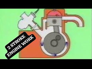 2 STROKE ENGINE WORKING ANIMATION