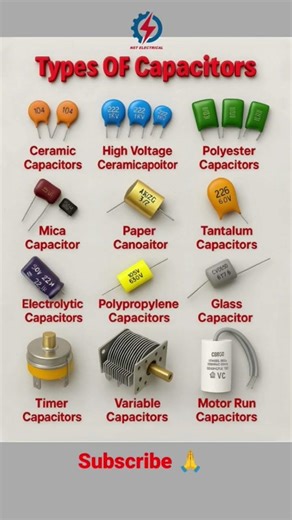 types of capacitor #capacitor