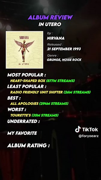 Nirvana: In Utero Album Review Insights