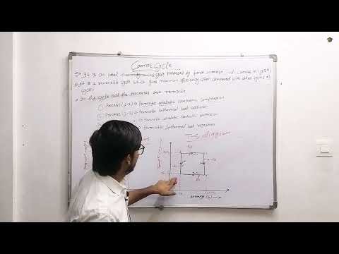 Lec 16 (B.M.E) Carnot Cycle