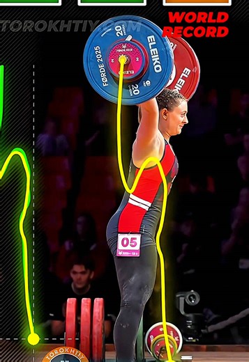 Bar Path - 3 AttemptsOlivia Reeves 🇺🇸 ｜ 123 kg Snatch ｜ 2025 Worlds Førde #weightlifting #usa🇺🇸 #oliviareeves🏋🏻‍♀️ #trump