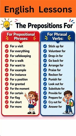 Master the Preposition FOR in English | Common Phrasal Verbs, Expressions & Everyday Examples