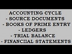 Accounting Cycle