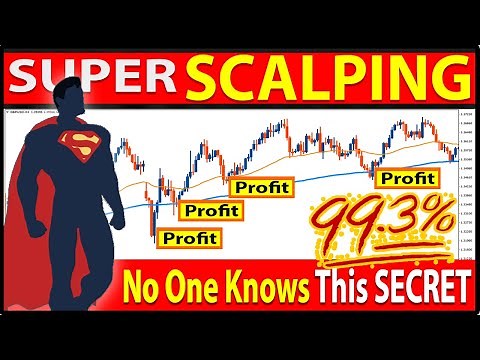 🔴 SUPER SCALPING | 5-Minute EMA Stochastic SCALPING Strategy For Day Trading (High Winrate Strategy)