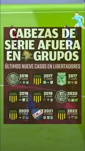 Cuentas recomendadas