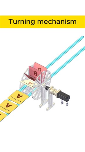 Rotation mechanism principle #design #technology #engineering #mechanical #mechanic #