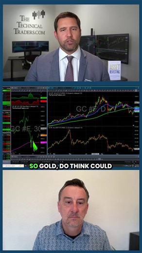 🚨 “Gold still has room to run. Silver may lag.” — Chris Vermeulen Chris Vermeulen shares his latest outlook on precious metals as markets move deeper into 2026, highlighting a possible divergence between gold and silver. Key points from the discussion: 🔹 Gold continues to show upside potential on the charts 🔹 Silver may struggle after its recent surge, similar to past cycles 🔹 Investor attention often rotates back into gold after chasing silver 🔹 Trend structure and price action remain the 