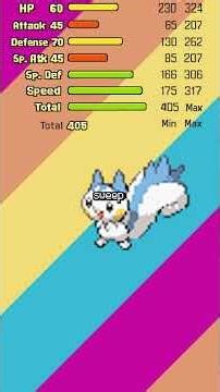 Why Pachirisu won the World Championships