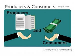 Consumers & Producers Connections