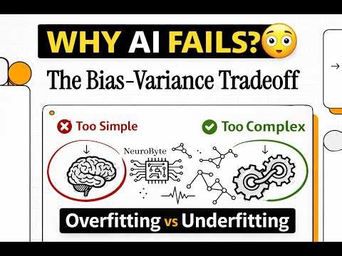 Why AI Fails? 🤯 Overfitting vs Underfitting Explained Simply