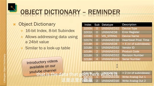 CANOpen 对象字典使用