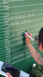 The Roland-Garros draw is handwritten on the board! ✍️ #tennis #RolandGarros