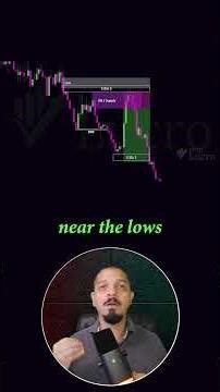 Liquidity Concept in Trading: The Truth About Stop Hunts