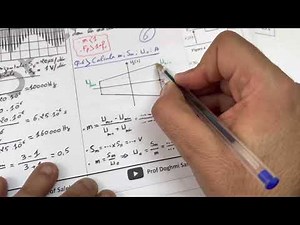 Exercice modulation national 2020 SM sessions rattrapage 2bac Pc et SM