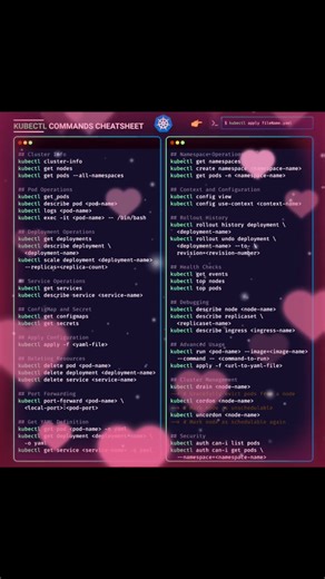 Essential kubernates daily use command #kubernetes #shortvideo