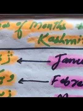 names of months in kashmiri language by shamim sir||kashmiri months@kashmiri months in kashmiri