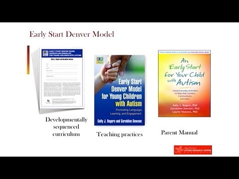 Feasibility Effectiveness and Outcomes - Early Start Denver Model Group-based Intervention