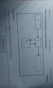 Question 68List four (4) main functions that all computers ha... | Filo